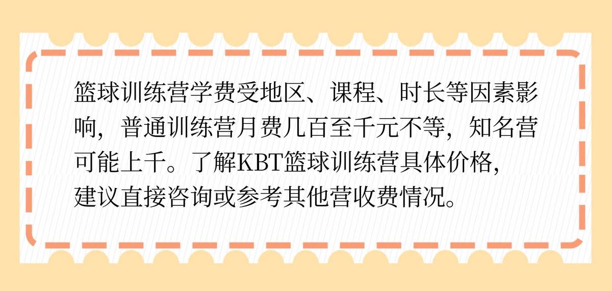 篮球训练中增强自信的心理技巧_1